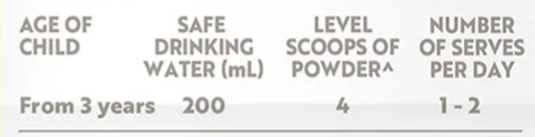 Usage Guide