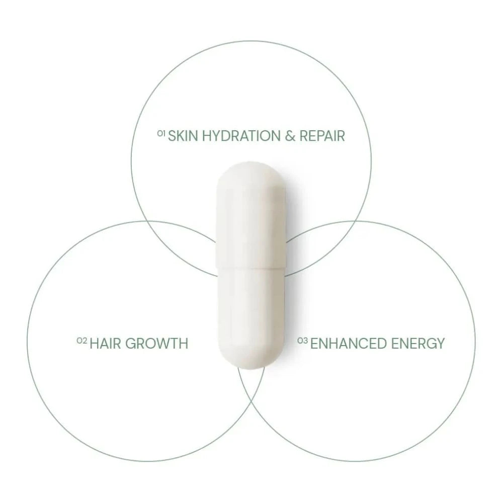 Ultra Nature NR Skin Hair &amp; Energy 60 Capsules
