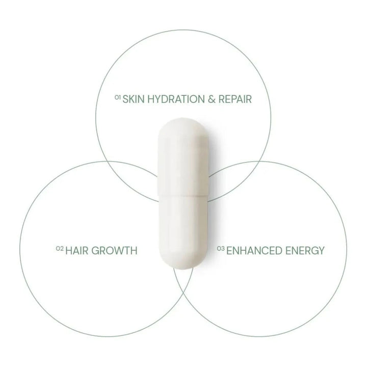 Ultra Nature NR Skin Hair &amp; Energy 60 Capsules