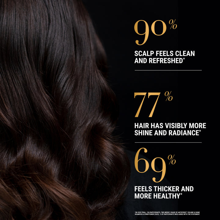 Antipodes Mānuka+Orange Volume &amp; Shine Shampoo 340 ml