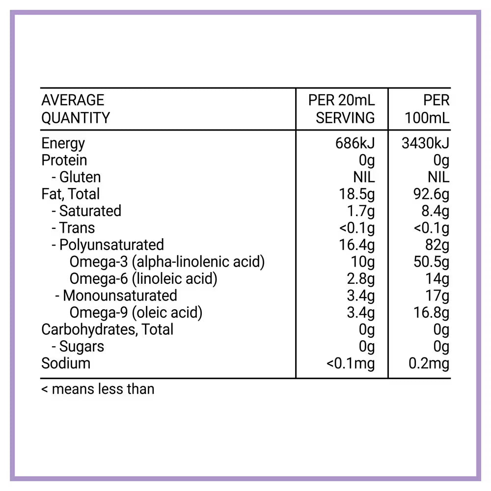 Melrose Australian Flaxseed Oil 500 ml