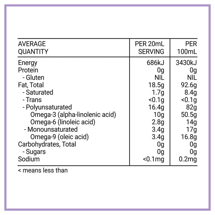Melrose Australian Flaxseed Oil 500 ml
