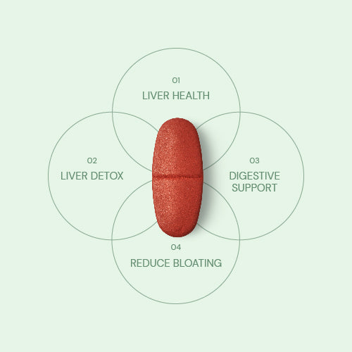 Ultra Nature Liver Detox &amp; Digestive Support 60 Tablets