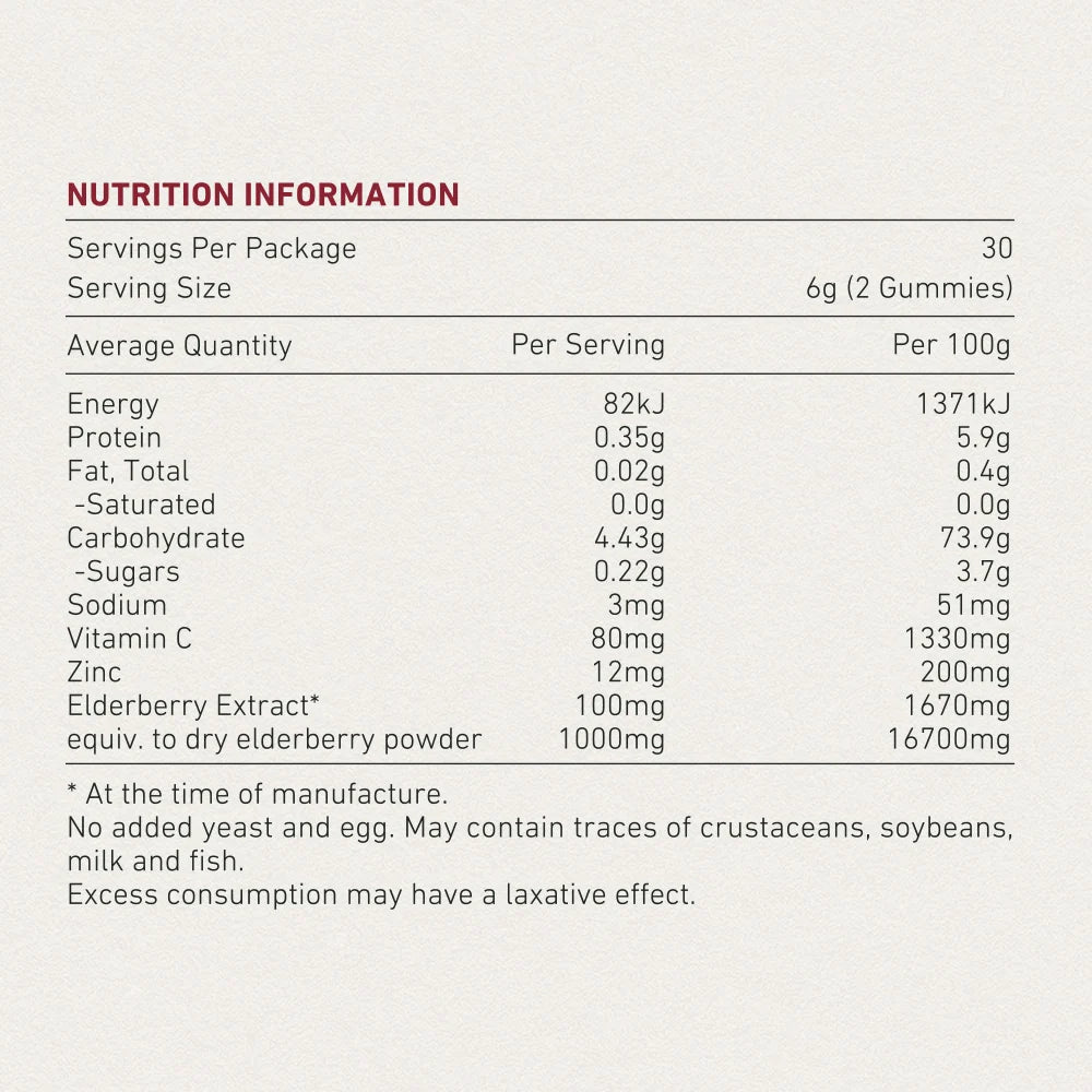Teddi Lab by Unichi Immune Defence Gummy 60 Gummies