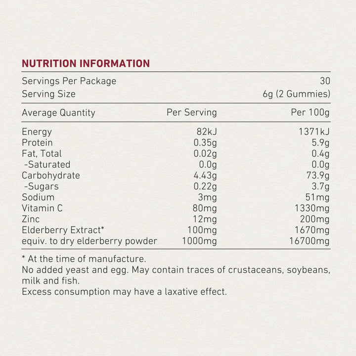 Teddi Lab by Unichi Immune Defence Gummy 60 Gummies
