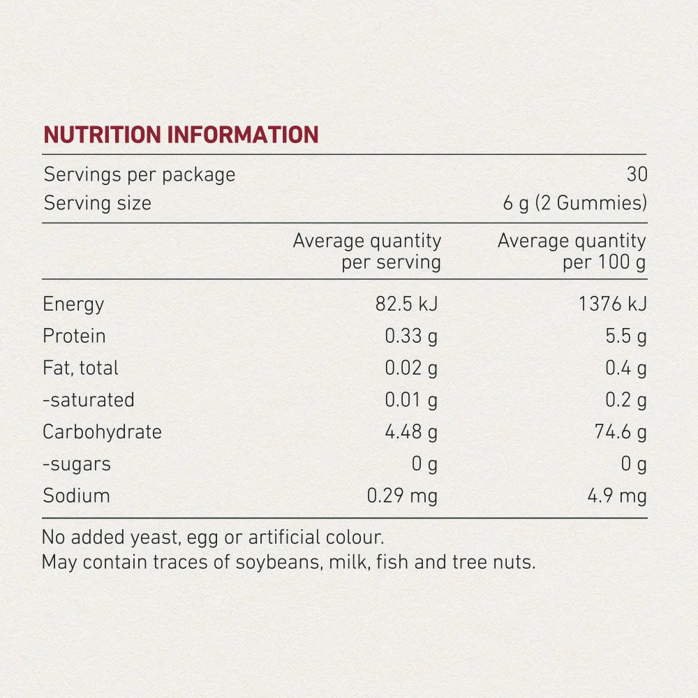 Teddi Lab by Unichi Saffron Gummy PRO 60 Gummies