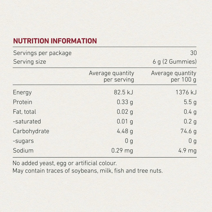 Teddi Lab by Unichi Saffron Gummy PRO 60 Gummies